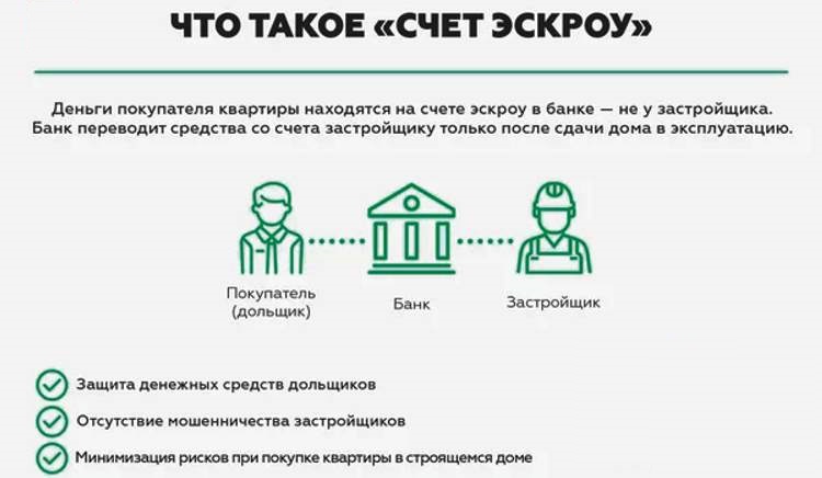 информация